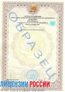 Образец сертификата соответствия (приложение) Шарыпово Сертификат ISO 22000